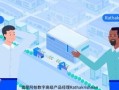 房产动画策划方案怎么写（房地产动画宣传片策划）