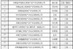 房产评估怎么做低（房产评估机构如何评估房产价格）