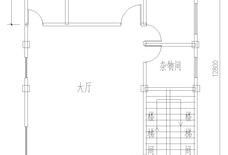 房产风水格局怎么看（房屋风水如何看）