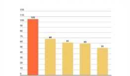 人口和房产比例怎么算（中国人口与房屋比例）