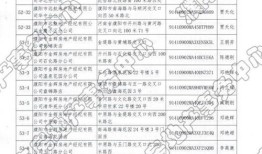 房产经纪季报怎么填写的（房产经纪季报怎么填写的图片）