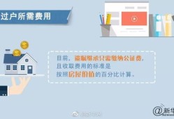 房产怎么过户给儿子最好（房产如何过户给儿子）