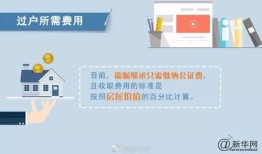 房产怎么过户给儿子最好（房产如何过户给儿子）