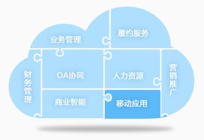 房产中介客源怎么跟进（房产中介如何和客户交流）