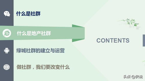 房产社群介绍文案怎么写（房产社群介绍文案怎么写好）