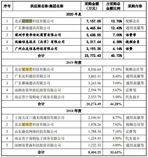 卖房产结婚视频怎么拍(结婚卖房子) 卖房产结婚视频怎么拍(结婚卖房子)