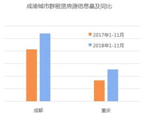 58怎么搜以前的房产（58上怎么看个人房源）