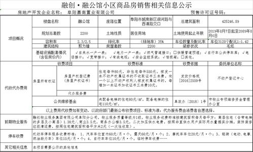 衡阳市房产怎么查（衡阳房子怎么查备案价格）