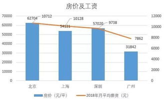 房产的面积范围怎么算（房产面积以什么为准）