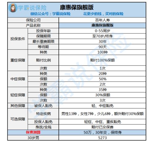房产达人2怎么买砖头（房产达人2攻略）