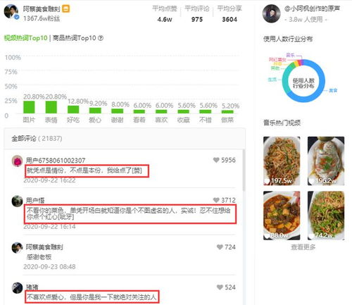 抖音怎么提交房产（抖音提交房产提额是真的吗还是假的）