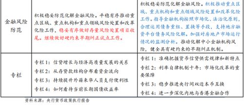 房产政策规划怎么写的（房产政策规划怎么写的简单）