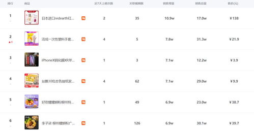 房产抖音名字怎么换（做房产在抖音上怎么取名字）