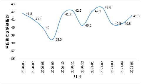 房产介绍的模板怎么写好（房产的介绍语）