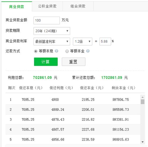 河源房产贷款利息怎么算（河源市贷款购房最新利率）