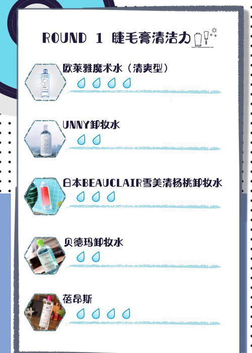 同城房产共鸣话题怎么写（同城房产信息平台）