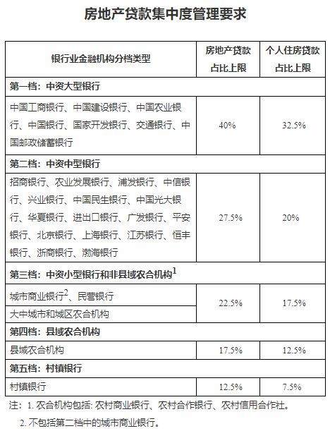 怎么查房屋剩余房产价格（如何查剩余房款金额）