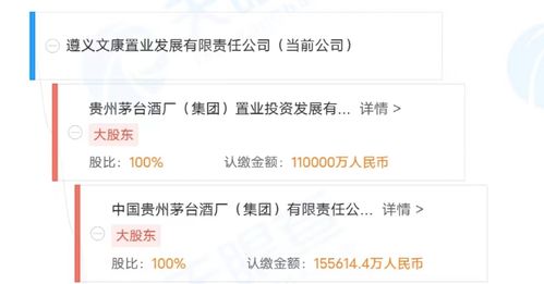 怎么查询国有企业房产（怎么查询国有企业房产信息）