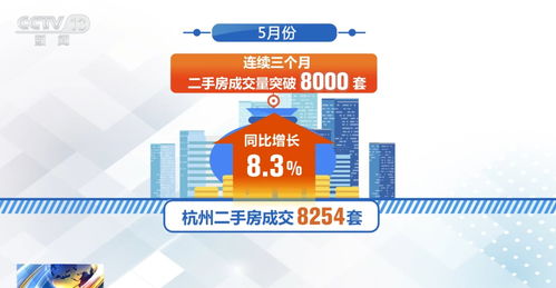 新疆房产准入怎么办理（新疆房产政策）