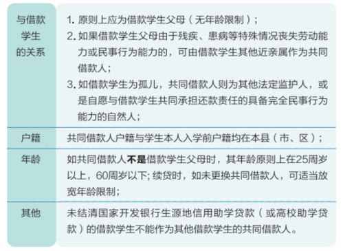 农村房产税怎么报税（农村房产税怎么报税流程）