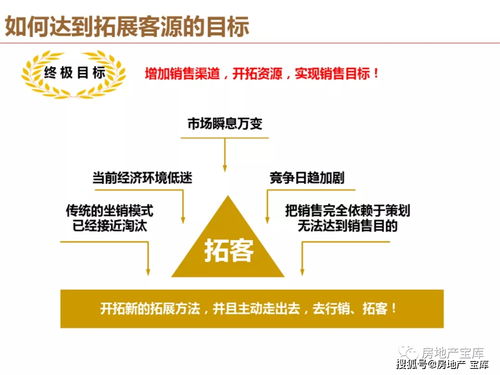 房产人员怎么拓客业务（房产如何拓客技巧）