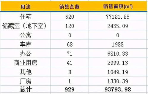 济南名下房产怎么查（济南个人房产信息查询）