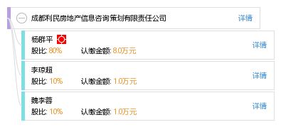 怎么查询成都名下房产（怎么查询在成都是否有房）