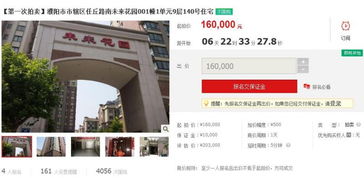 怎么看待濮阳房产市场（濮阳房产新闻）