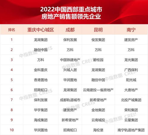 房产销售人员怎么穿（房产销售穿什么）