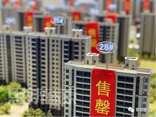 荣成中和房产怎么样（荣成市中和置业有限公司）