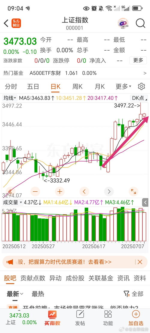 股票房产黄金怎么选（股票 黄金 房产）