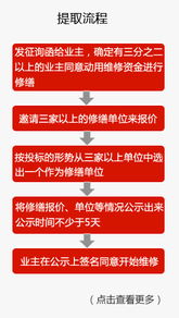 上海房产维修基金怎么收（上海房屋维修基金收费标准谁规定）
