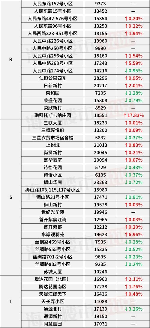 长孙怎么继承奶奶的房产（长孙的继承权）