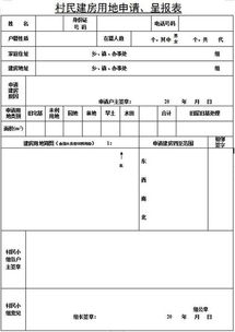 怎么写房产申请书（怎样写房屋申请书）