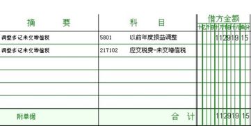 会计房产入账价值怎么算（房产入账怎么做分录）