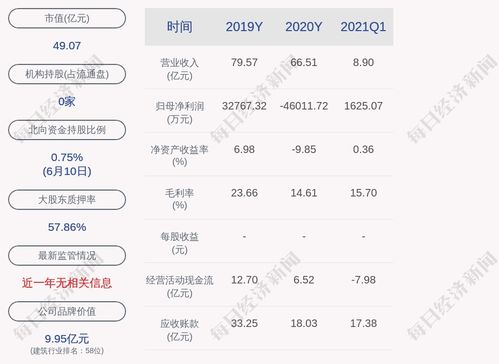 非法转租公司房产怎么处理（非法转租的效力）