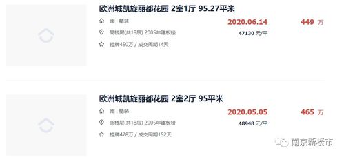 房产抵债尾款怎么算的（房产抵债需要缴纳什么税）