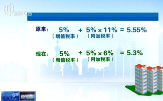 沉陷区房产退税怎么退（沉陷区房屋交易政策）