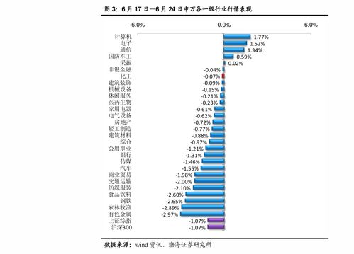 中国联通宽带套餐(中国联通宽带套餐价格表)