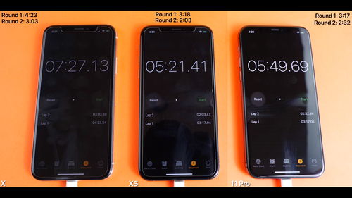 iphone11机型对比(iphone 11系列对比)