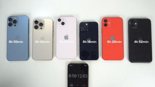 iphone6卖多少钱(iphone6值多少钱)