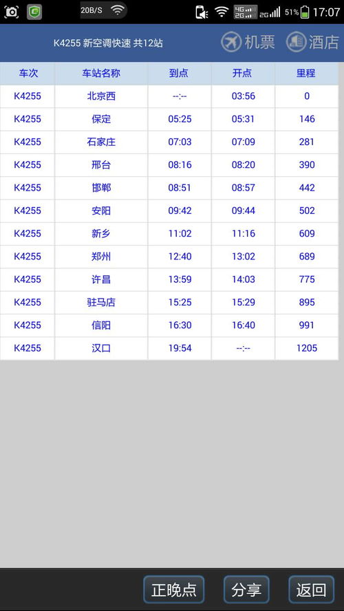 k9002次列车时刻表(k9004次列车详情)