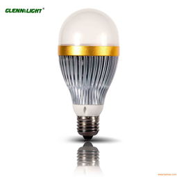 led灯具图片(led灯具图片和价格)