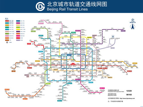 北京地铁s1线(北京地铁s1线站点)