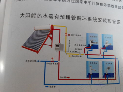 太阳能热水器安装过程(太阳能热水器安装步骤)