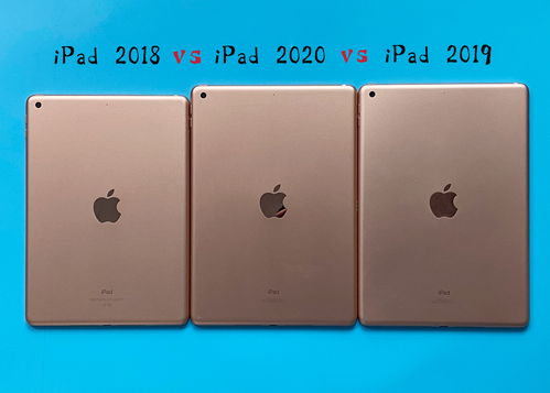ipad2018尺寸(iPad2018尺寸是多少)